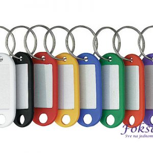 Privesci za označavanje ključeva Alco